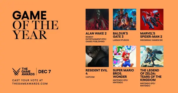 TGA（The Game Awards）遊戲大獎提名