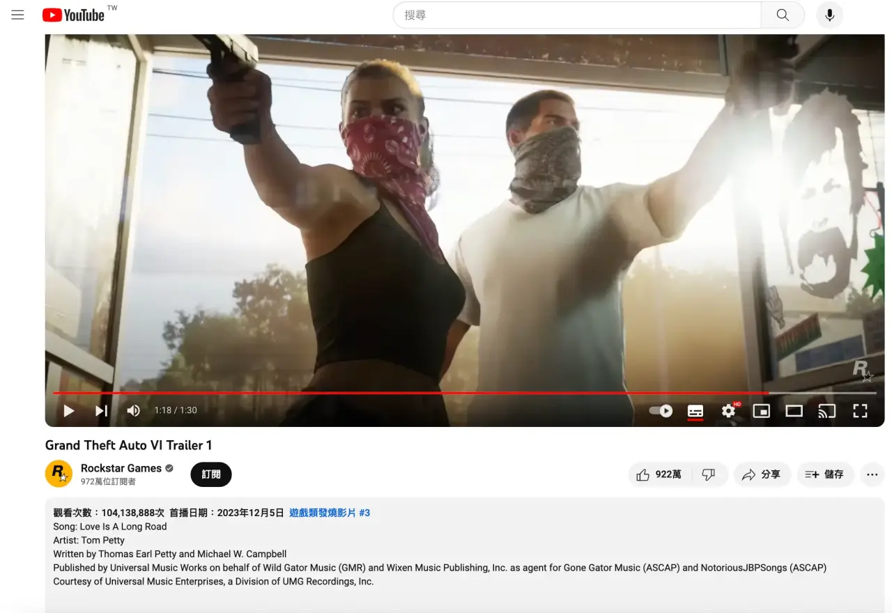 《俠盜獵車手 GTA 6》youtube登上遊戲發燒影片
