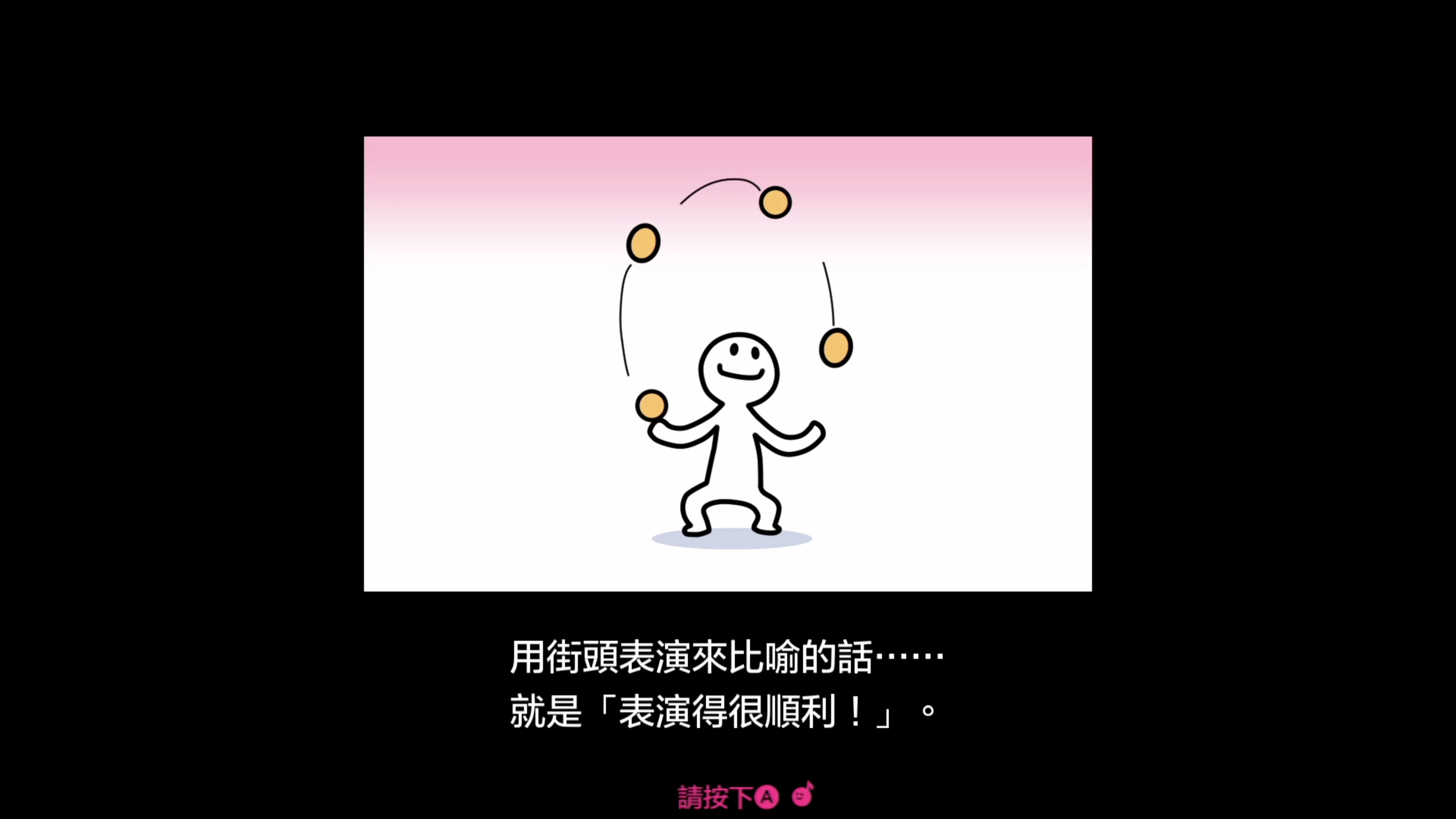 遊戲給予玩家各種的評價