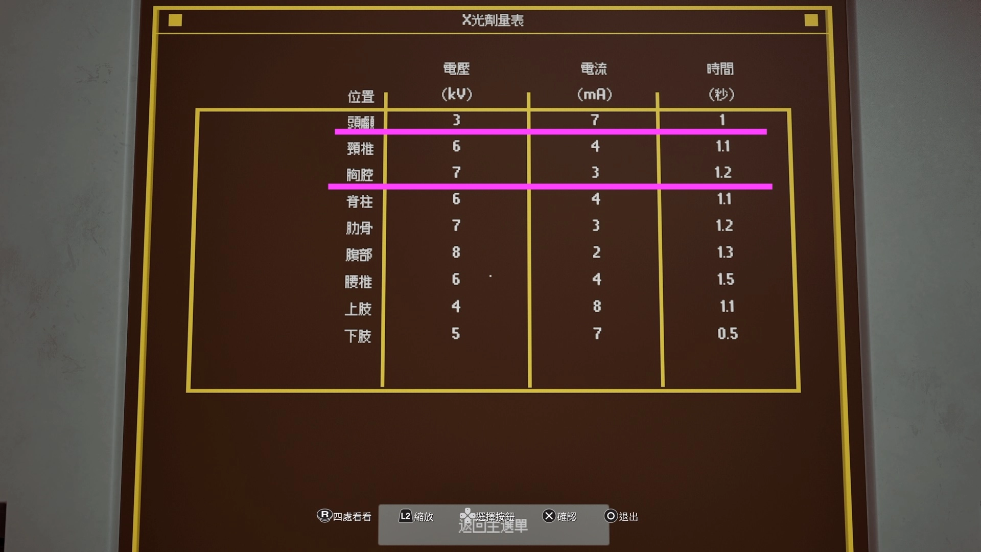 X光劑量表