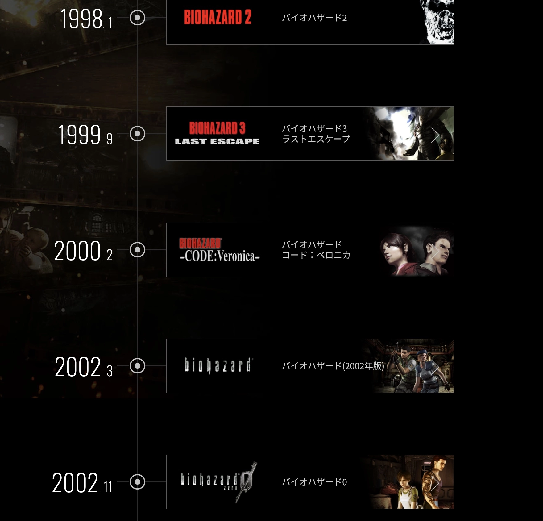 CAPCOM 將 《聖女密碼》由外傳轉正